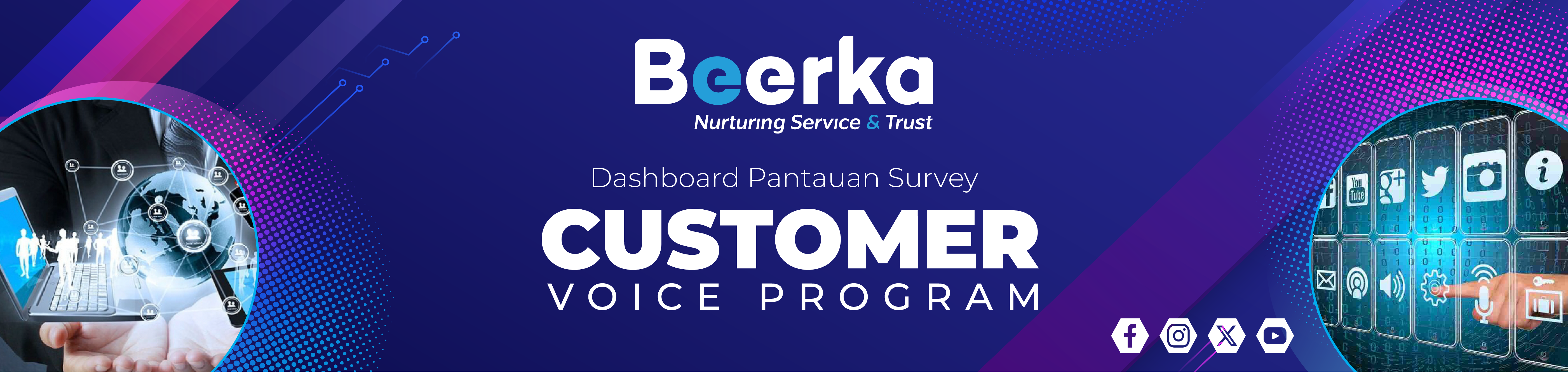 Customer Voice Program Chart