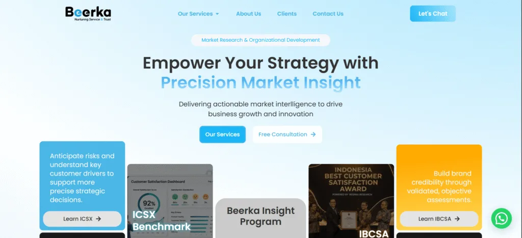 Beerka Research - Market Research and Organizational Development